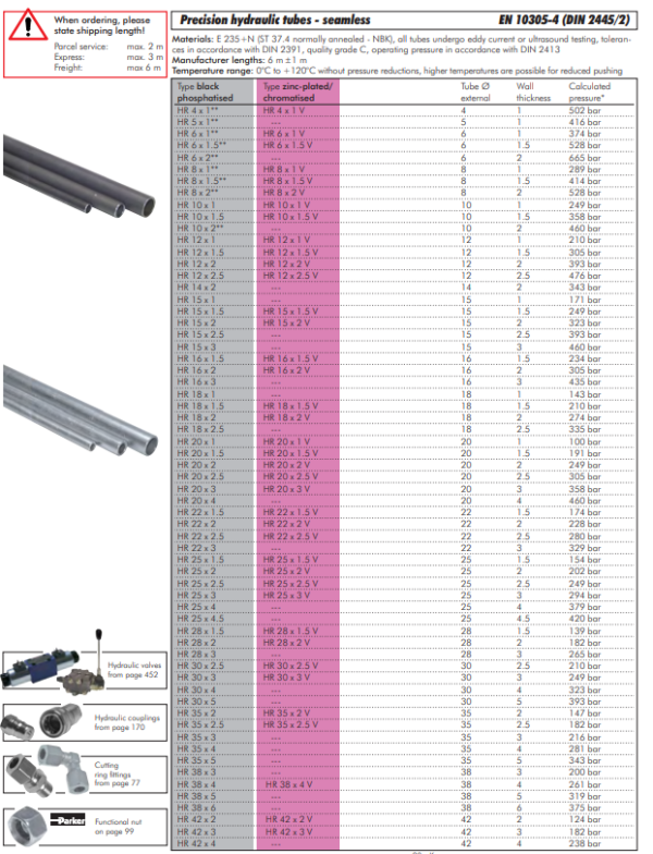 Tub hidraulic de precizie,fara sudura, 25x1,5mm, zincat