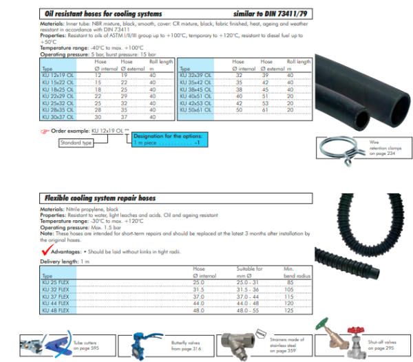 Furtun pentru sisteme de racire NBR/CR similar cu DIN 73411/79, 40