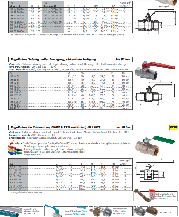 Robinet din alama, Rp 2&quot;, -0,9to 25bar