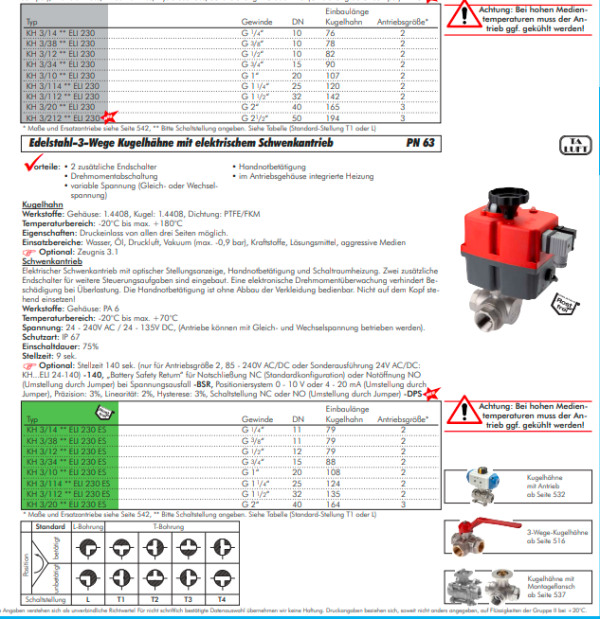 Actuator electric cu 3 cai (T3), G 1-1/2&quot;, 24 pana 240 V (AC/DC)