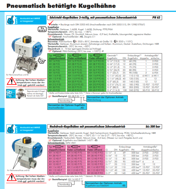 Robinet pneumatic din alama G1"