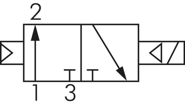 Valva 3/2 , G 1/8" , normal inchis (NO), 115 V AC