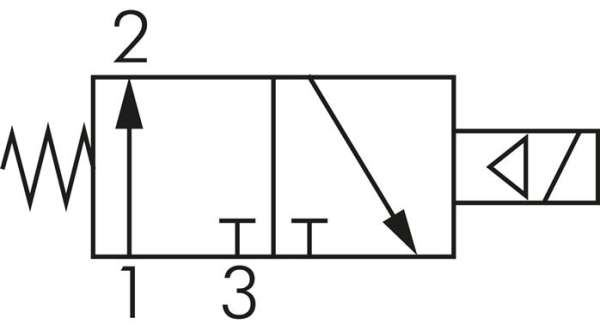 Valva 3/2 , G 1/4" , normal deschis (NO), 115 V AC