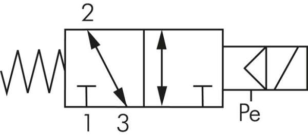 Valva 3/2 cu alimentare externa, G 1/8