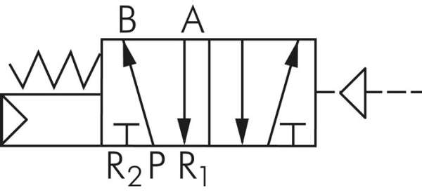 Valva pneumatica 5/2, G 1/8" - YPC