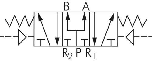 Valva pneumatic 5/3, G 1/4"- YPC